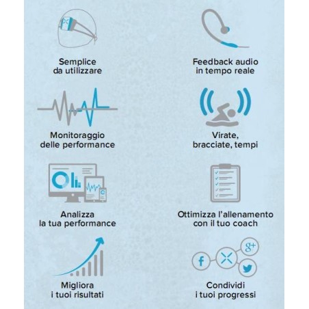 XMetrics PRO misuratore di performance per nuotatori