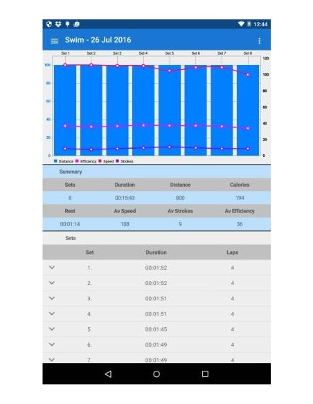 Poolmate Plus Contavasche con Cronometro e Contabracciate | Swimmershop