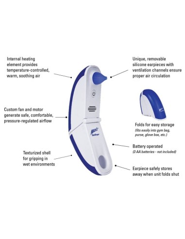 Asciuga orecchie ad aria Ear Dryer