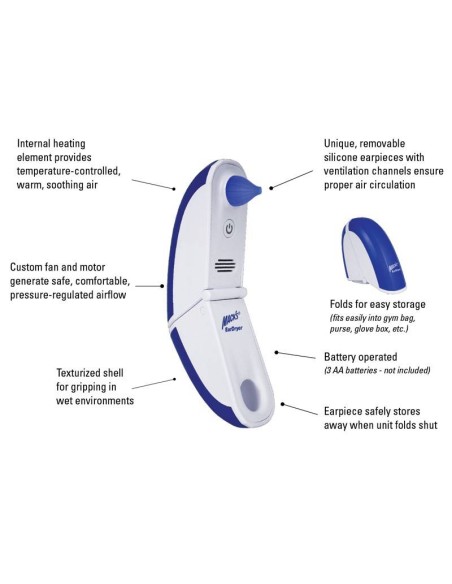 Asciuga orecchie ad aria Ear Dryer