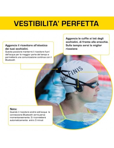 Comunicatore per nuotatori e allenatore Coach communicator