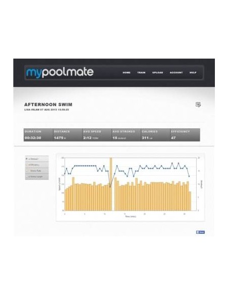 PoolMate SPORT Activity Tracker Nuoto Orologio Contavasche