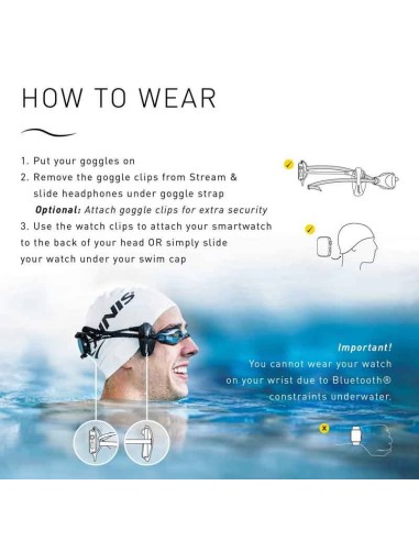 Auricolari STREAM Finis per Smartwatch