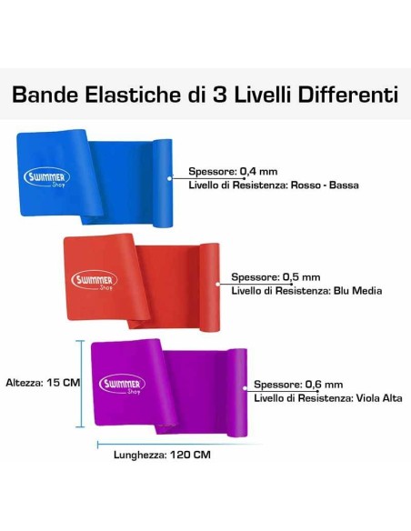 Set 3 Bande Elastiche per esercizi Fitness e Home
