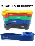 Elastici Training Band Fitness