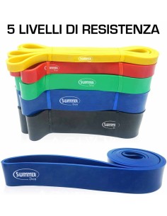 Elastici Training Band Fitness
