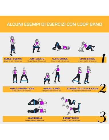 Set Loop Band Elastici Fitness