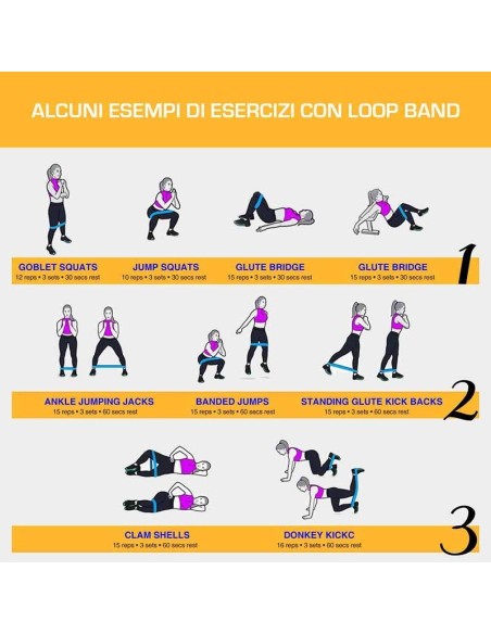 Set Loop Band Elastici Fitness