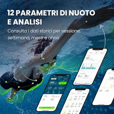 Holoswim 2 PRO Occhialini Nuoto Smart con AI