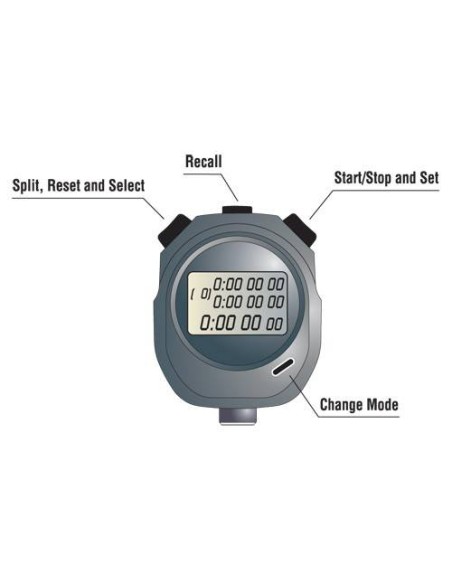 Cronometro FINIS 100 Memorie 3 linee display