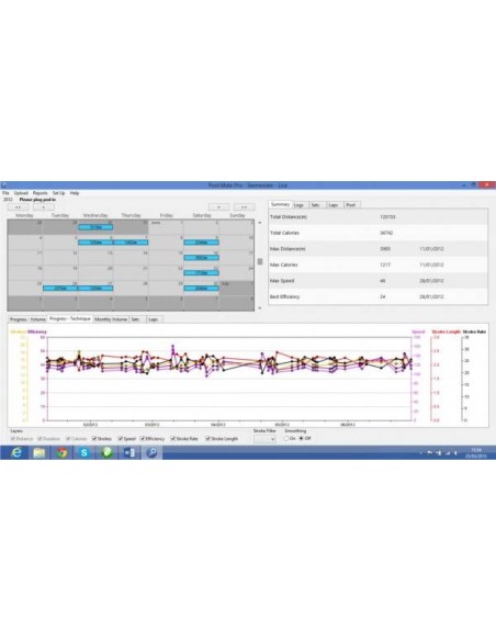 PoolMate HR Cardiofrequenzimetro Contavasche Cronometro