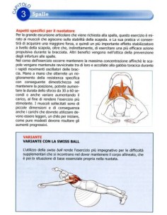Swimming Anatomy di Ian McLeod 2