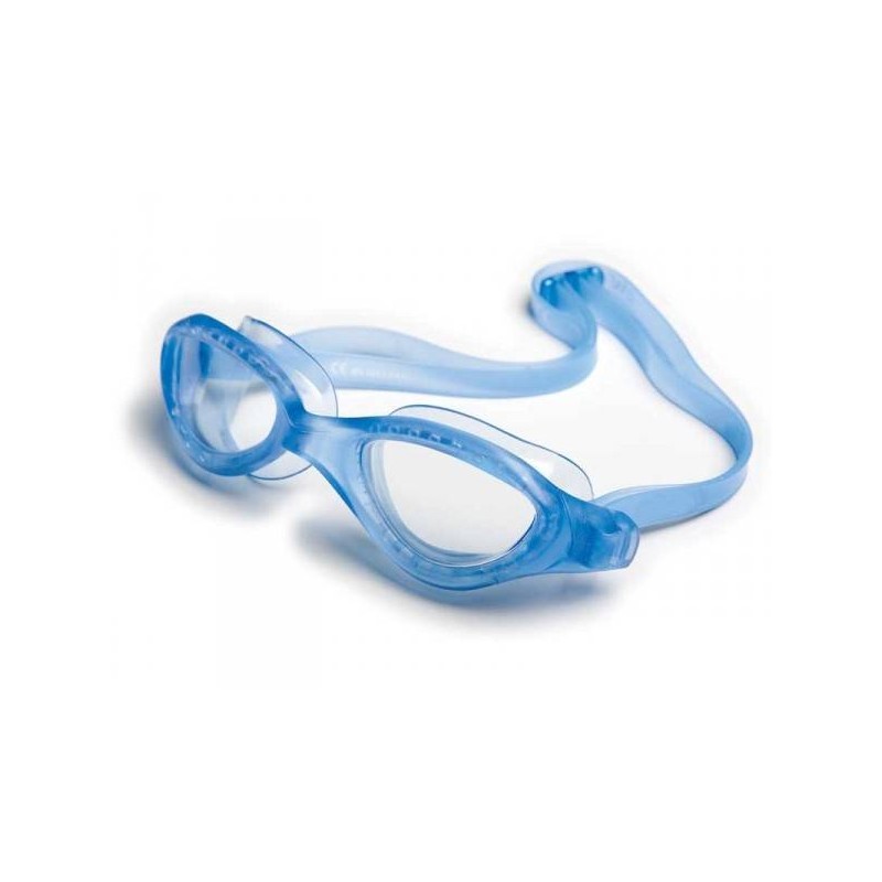 Occhialini Energy Finis