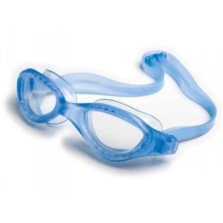 Occhialini Energy Finis